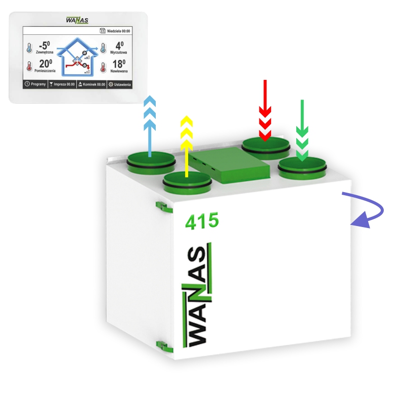 Rekuperatory WANAS seria BASIC - obrazek 5